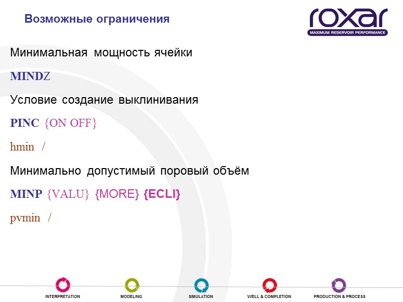 Минимальная мощность ячейки MINDZ Условие создание выклинивания PINC {ON OFF} hmin  / Минимально